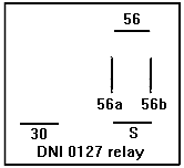 DNI 0217 connections