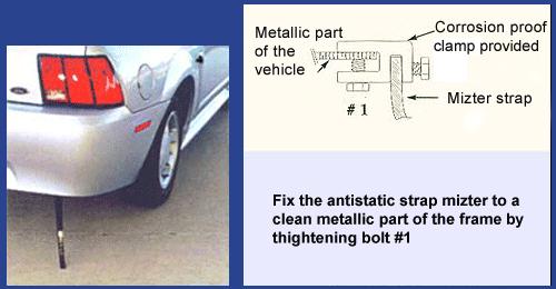 anti-static grounding strap