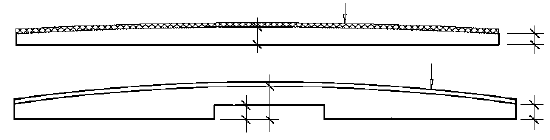 bonnet batten change