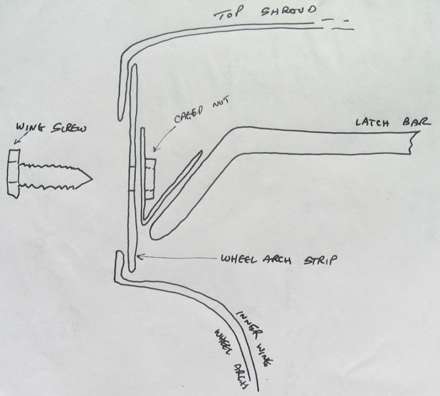 assembly jint diagram