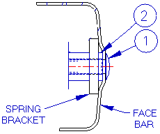 Bumper washers special