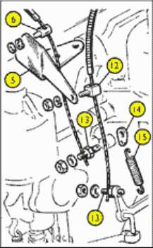 carburetor linkage