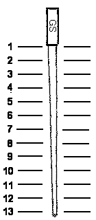 SU needle diagram