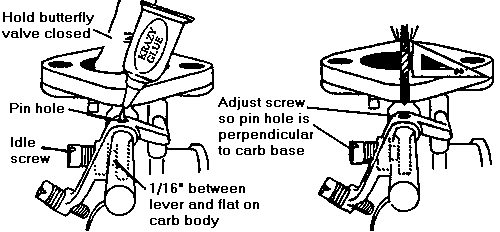 Pinning a throttle arm onto the throttle shaft