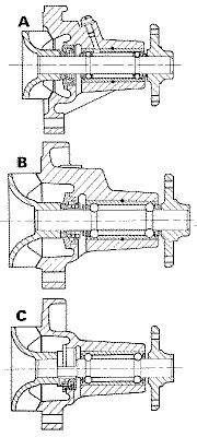 water pumps, MGB