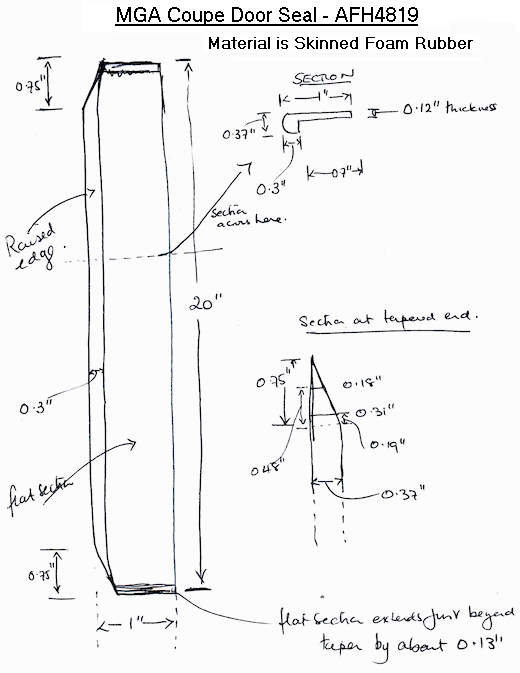 Supplementary door seal strip for MGA Coupe