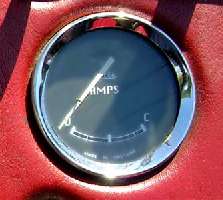 ammeter