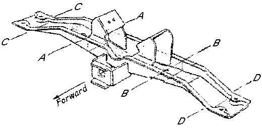 MGB gearbox cross member