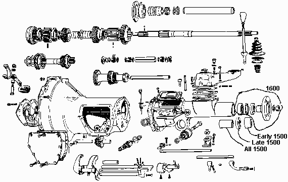 MGA gearbox explosion