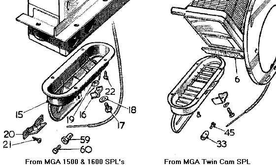 Outlet Door differences