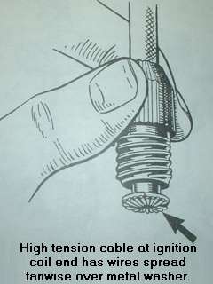 original type screw-in HT terminal