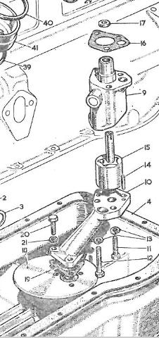 MGA Twin Cam oil pump parts)