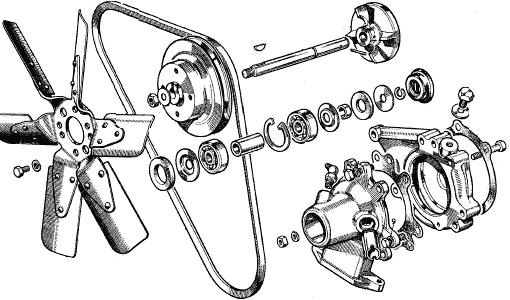 MGA Twin Cam water pump parts diagram